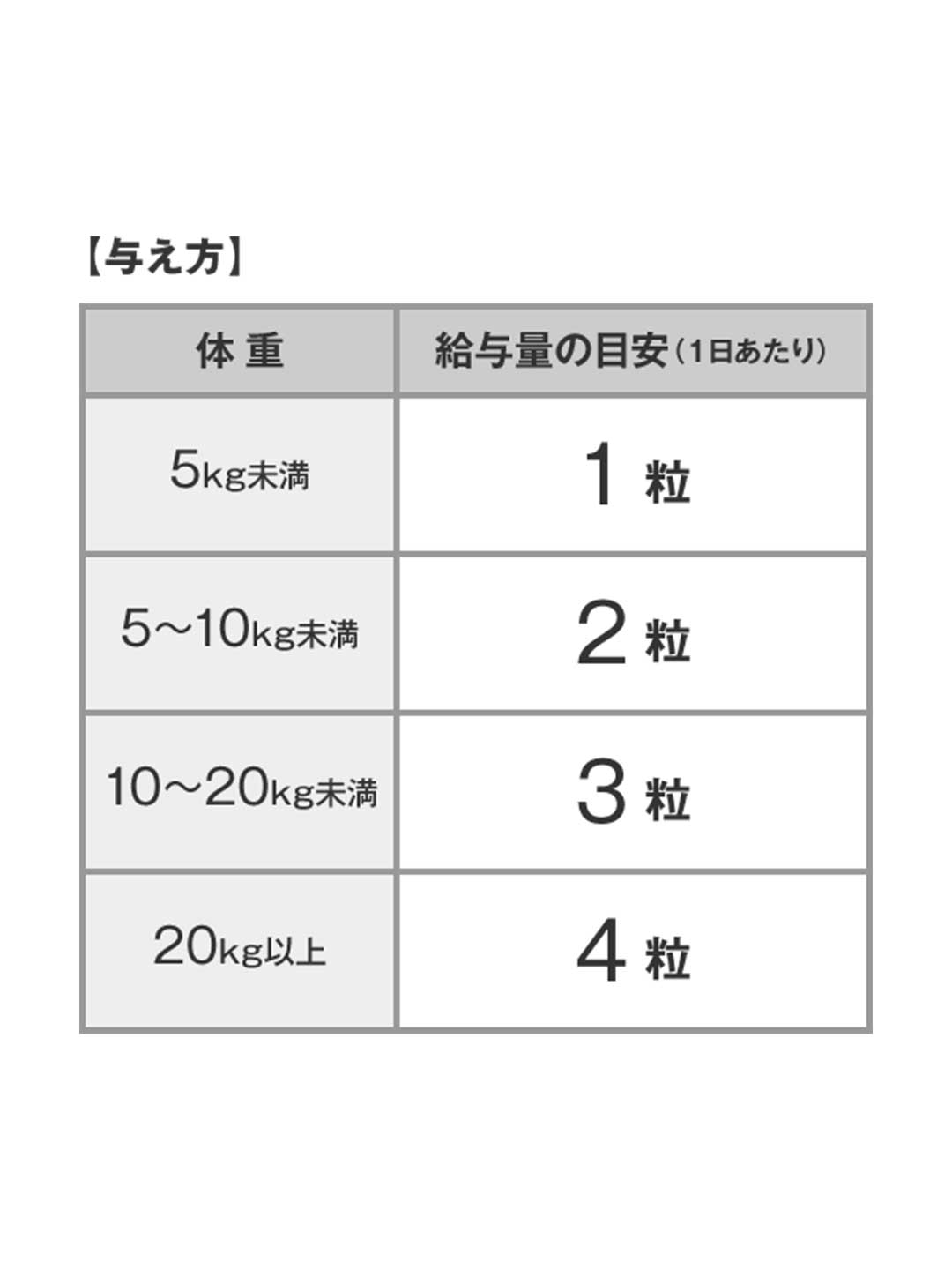 おしっこすいすい